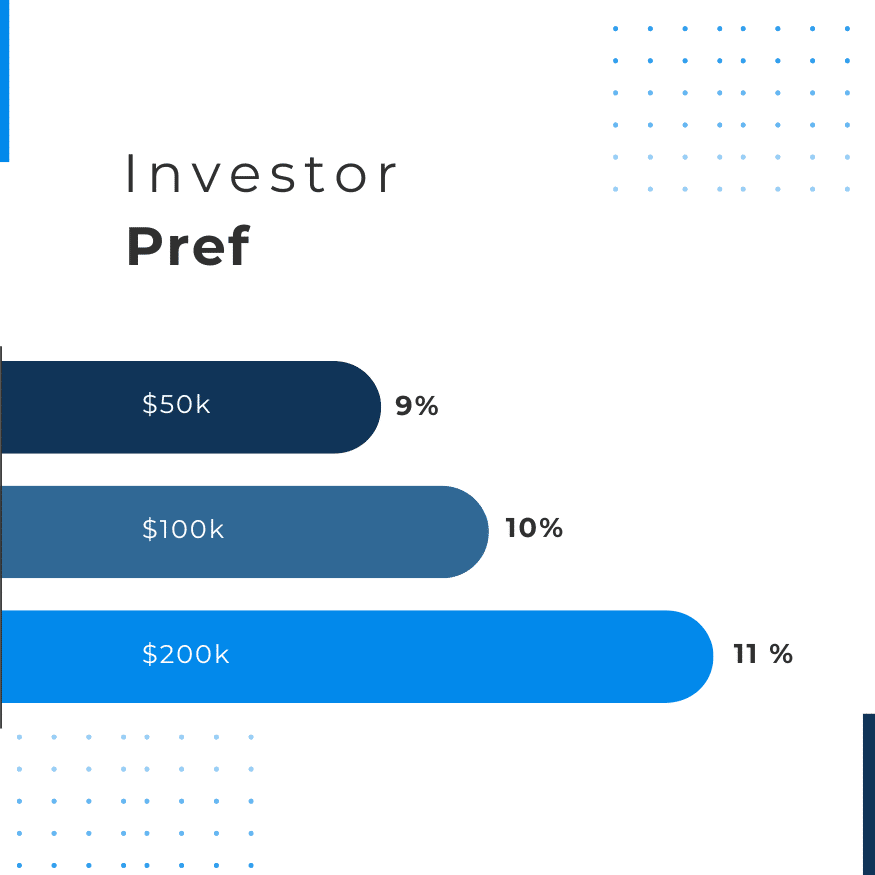 Investor Pref v8